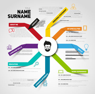 When to Get Creative with Your Resumé